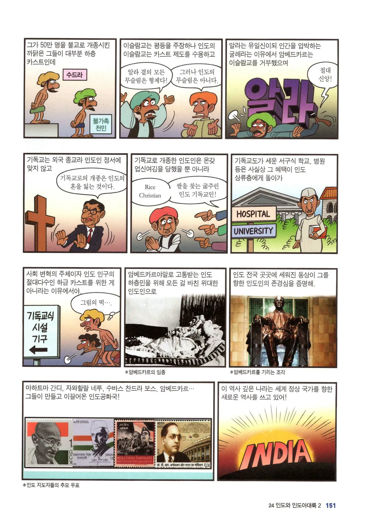 Manga Page 1423