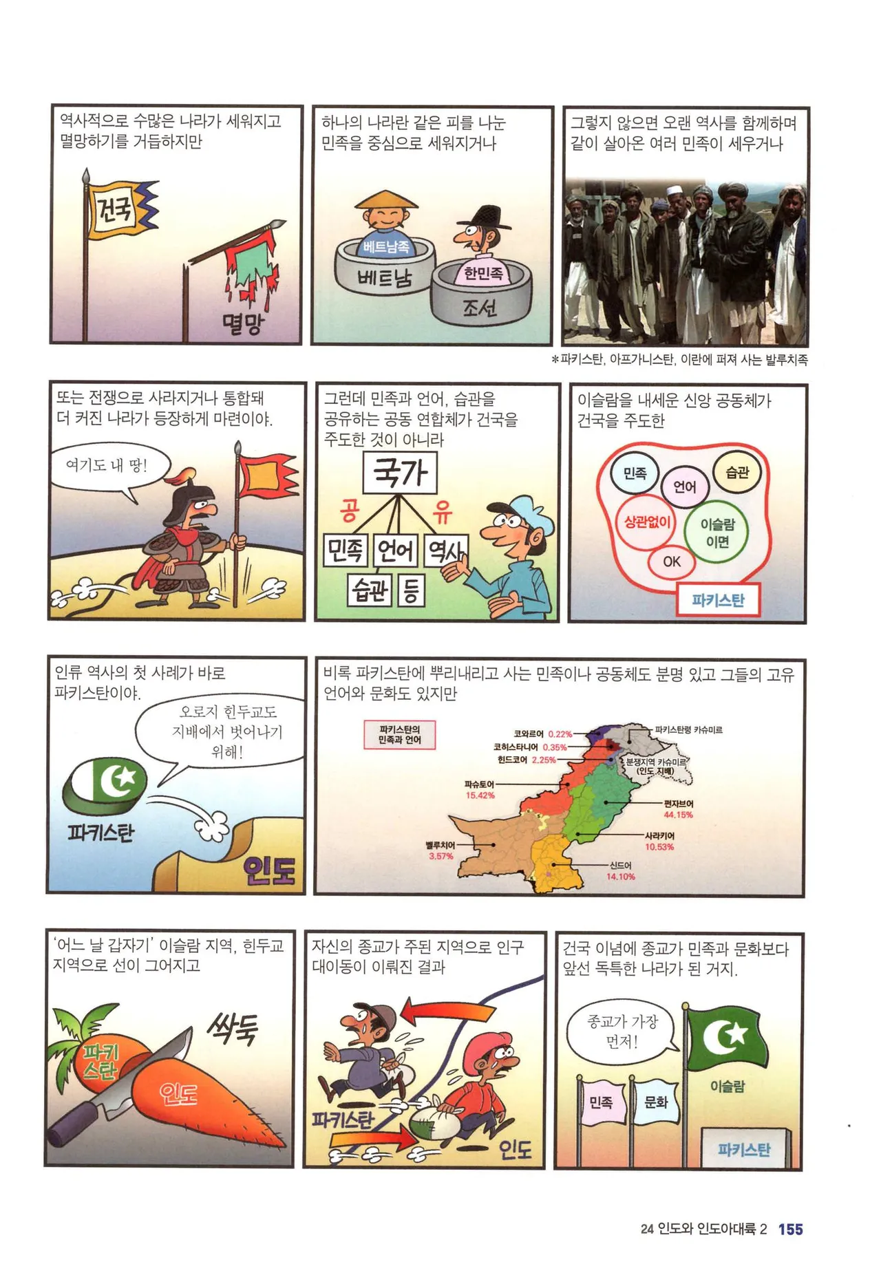 Manga Page 1427