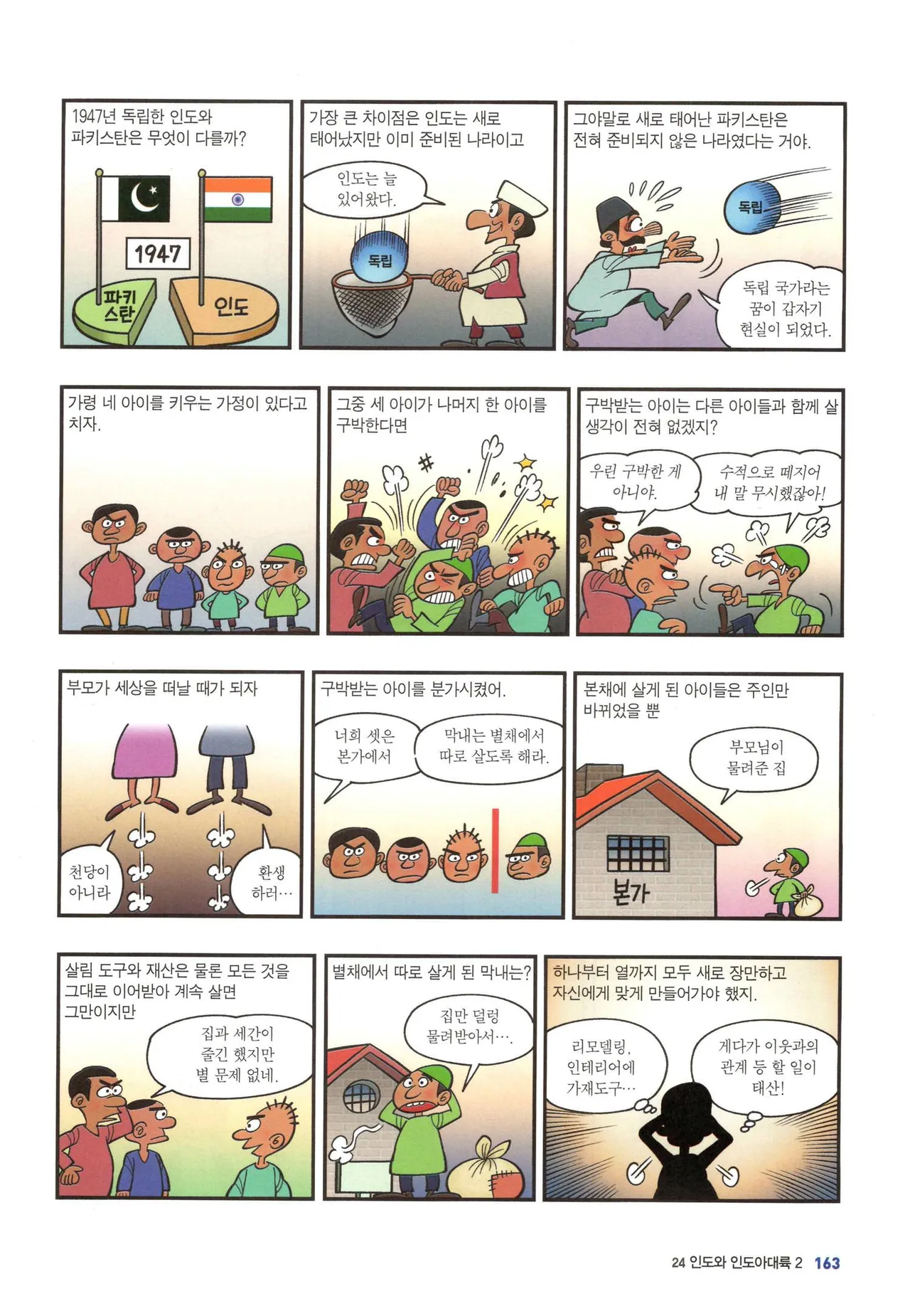 Manga Page 1435