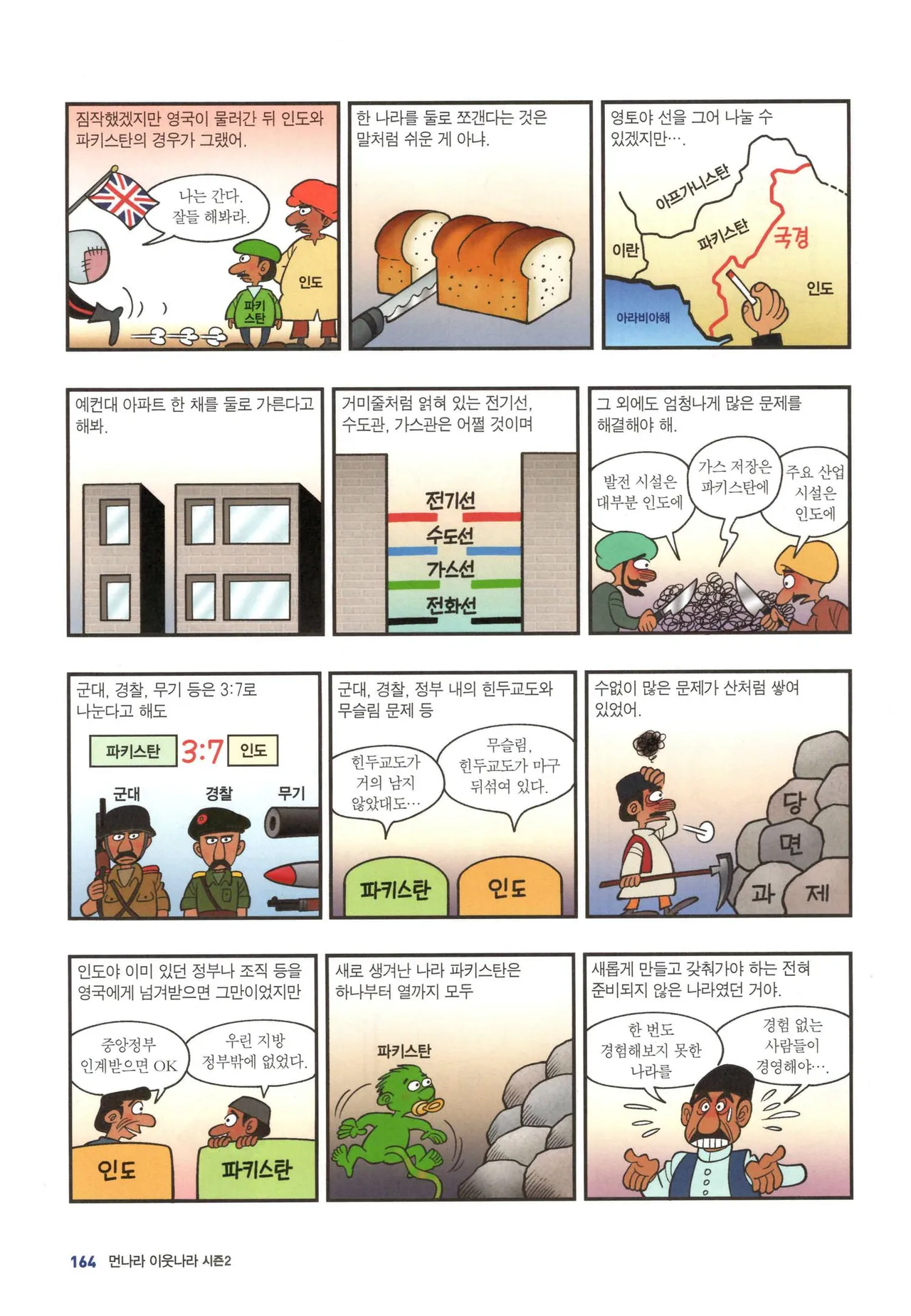 Manga Page 1436