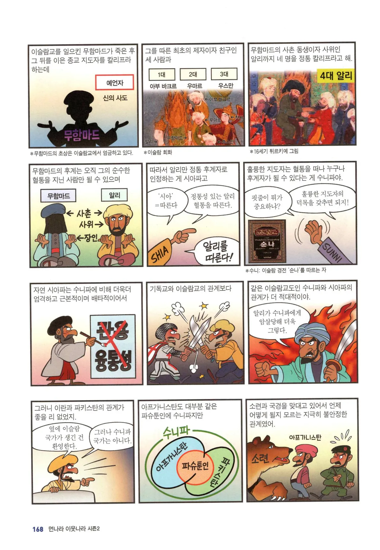 Manga Page 1440