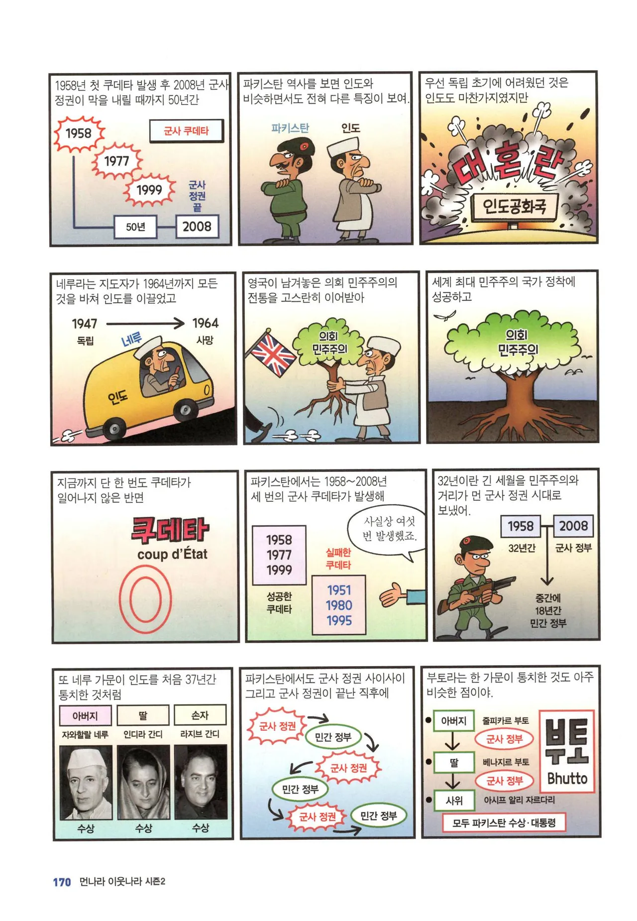 Manga Page 1442