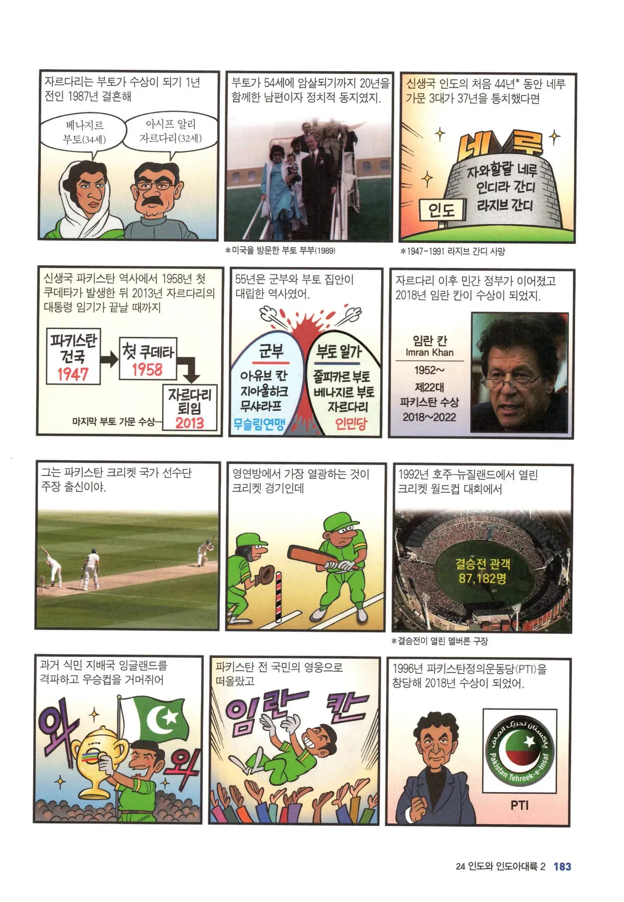 Manga Page 1455
