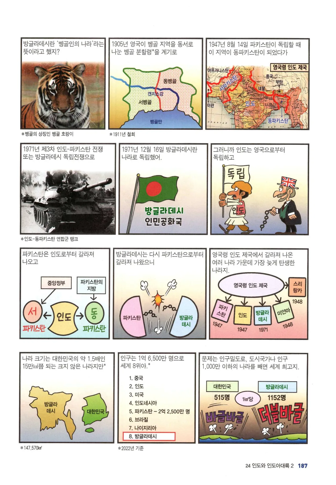 Manga Page 1459