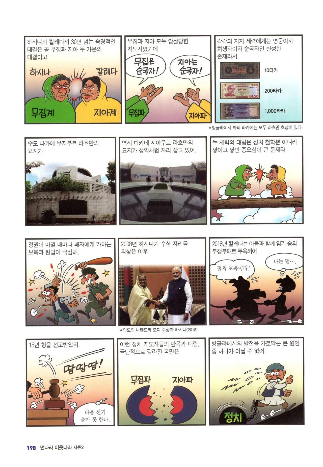 Manga Page 1470