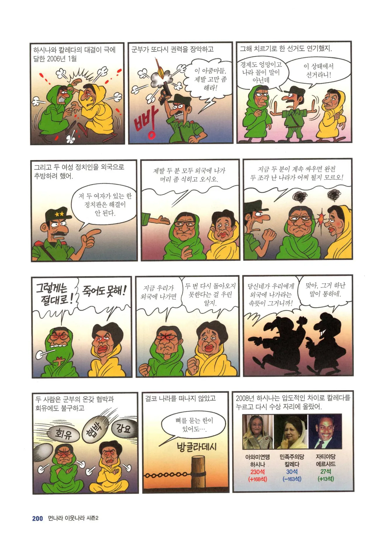Manga Page 1472