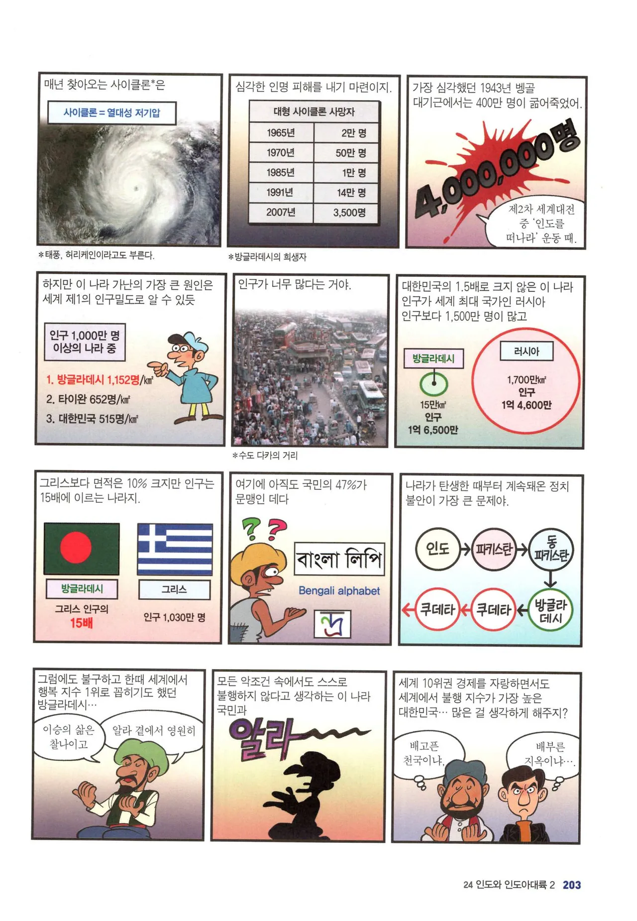 Manga Page 1475