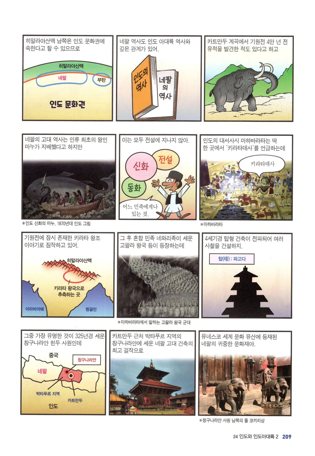 Manga Page 1481