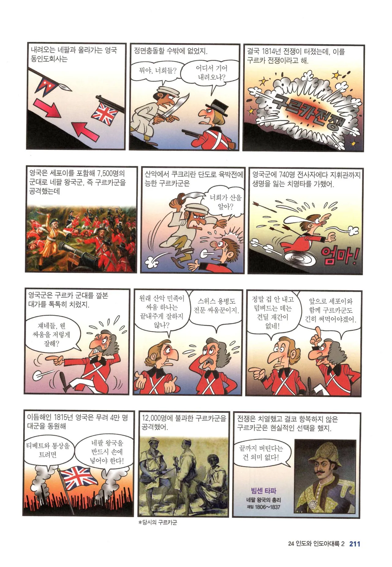 Manga Page 1483