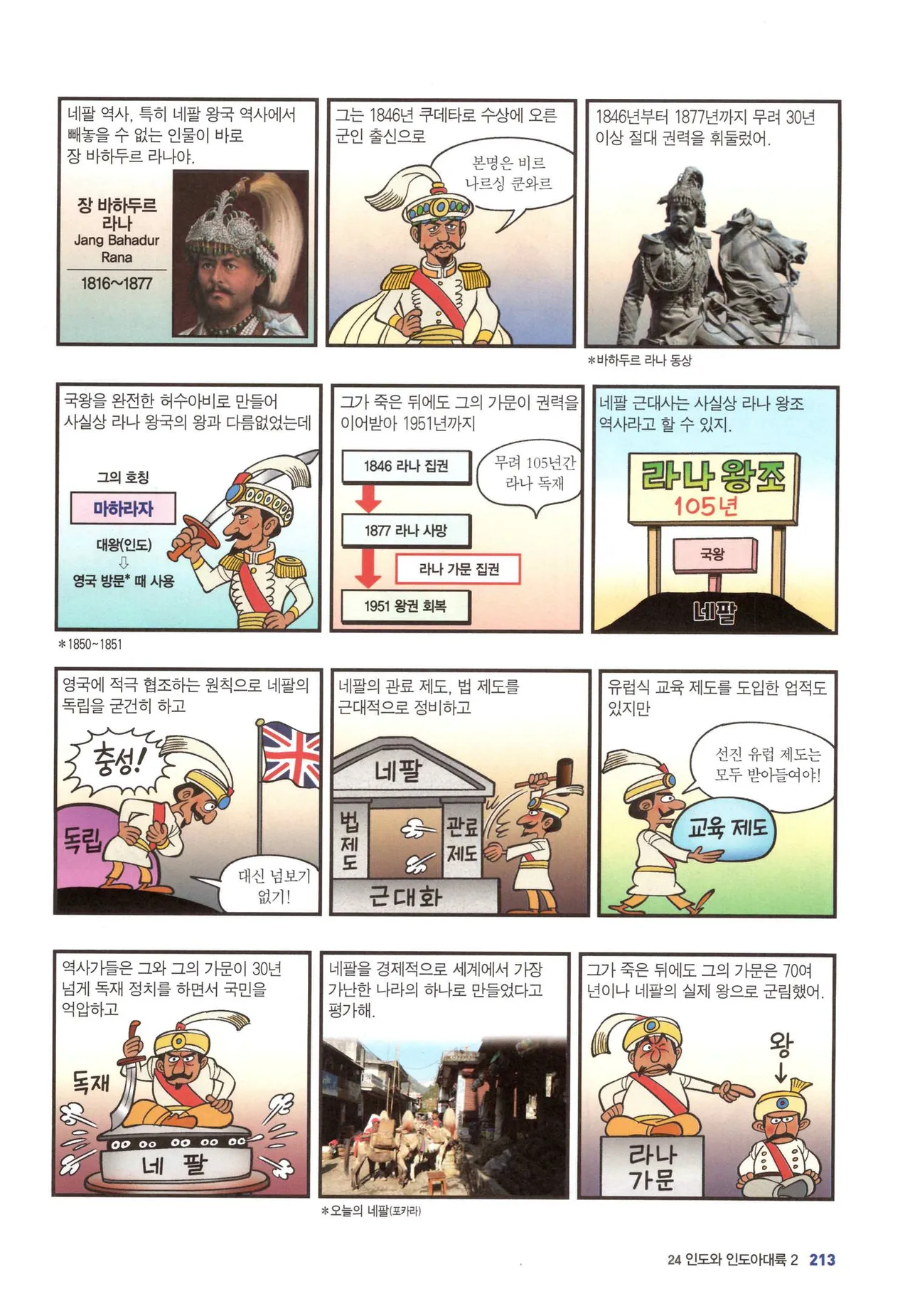 Manga Page 1485