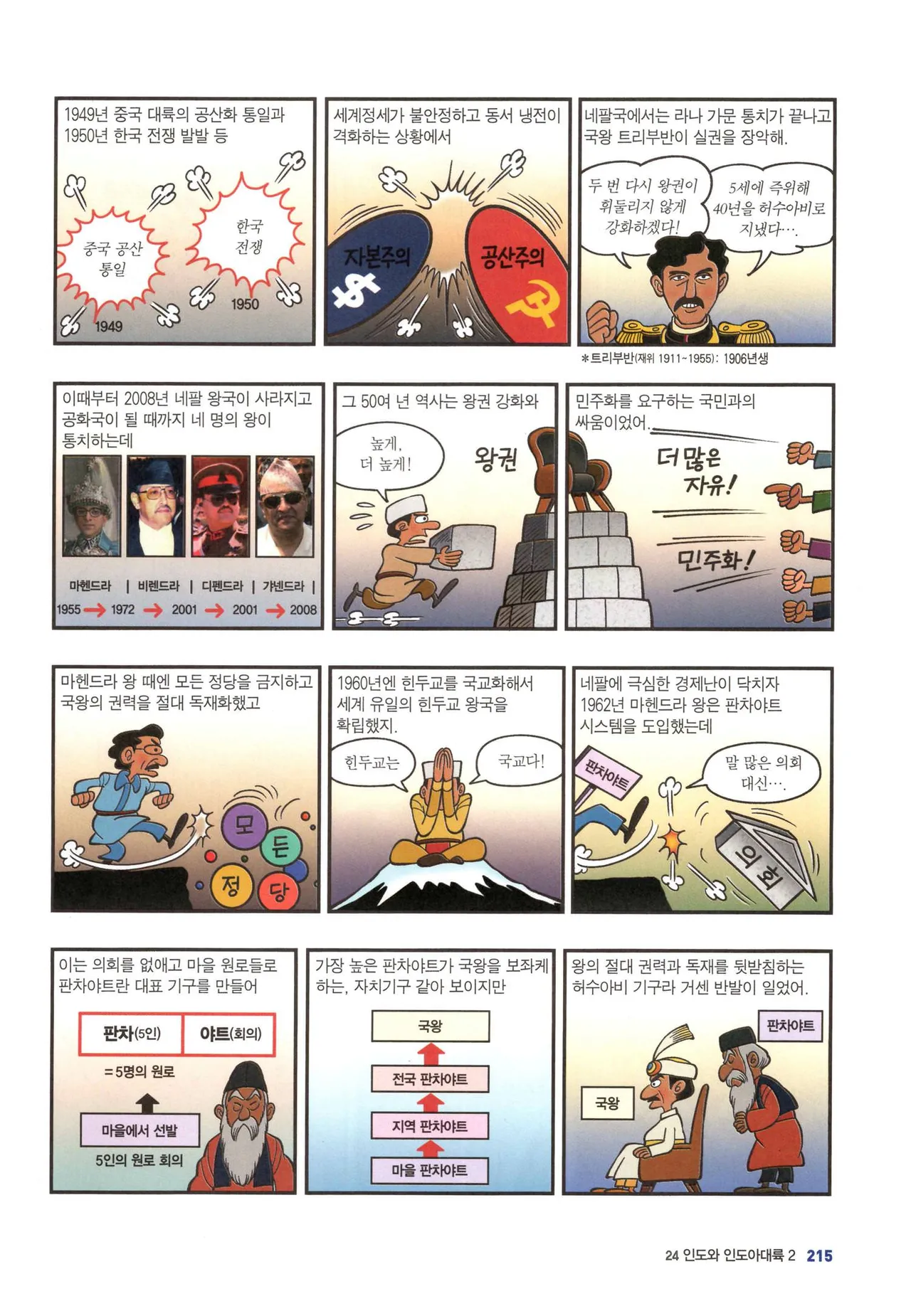 Manga Page 1487