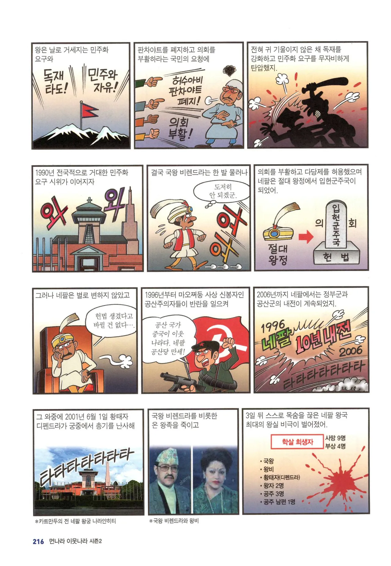 Manga Page 1488
