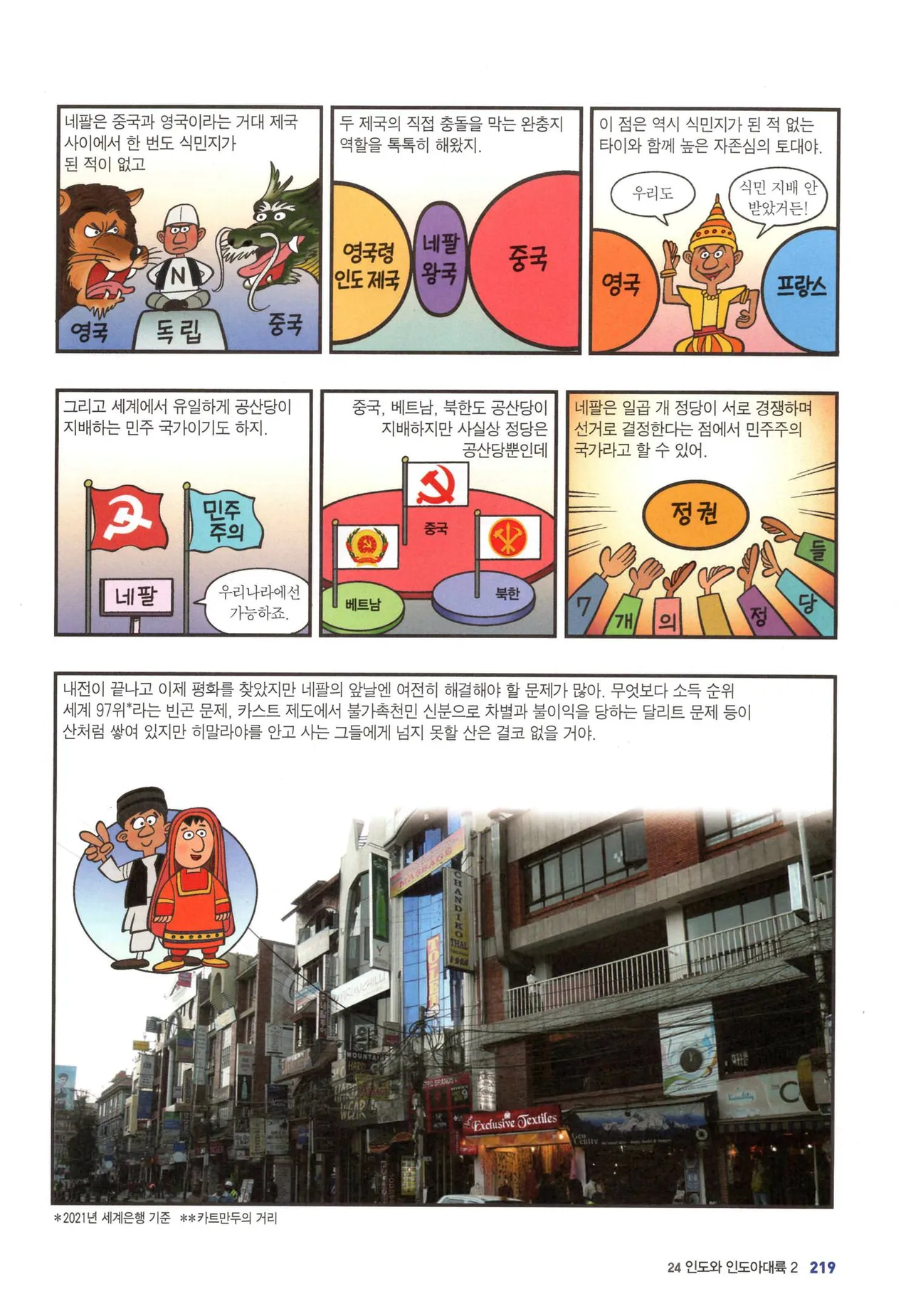 Manga Page 1491