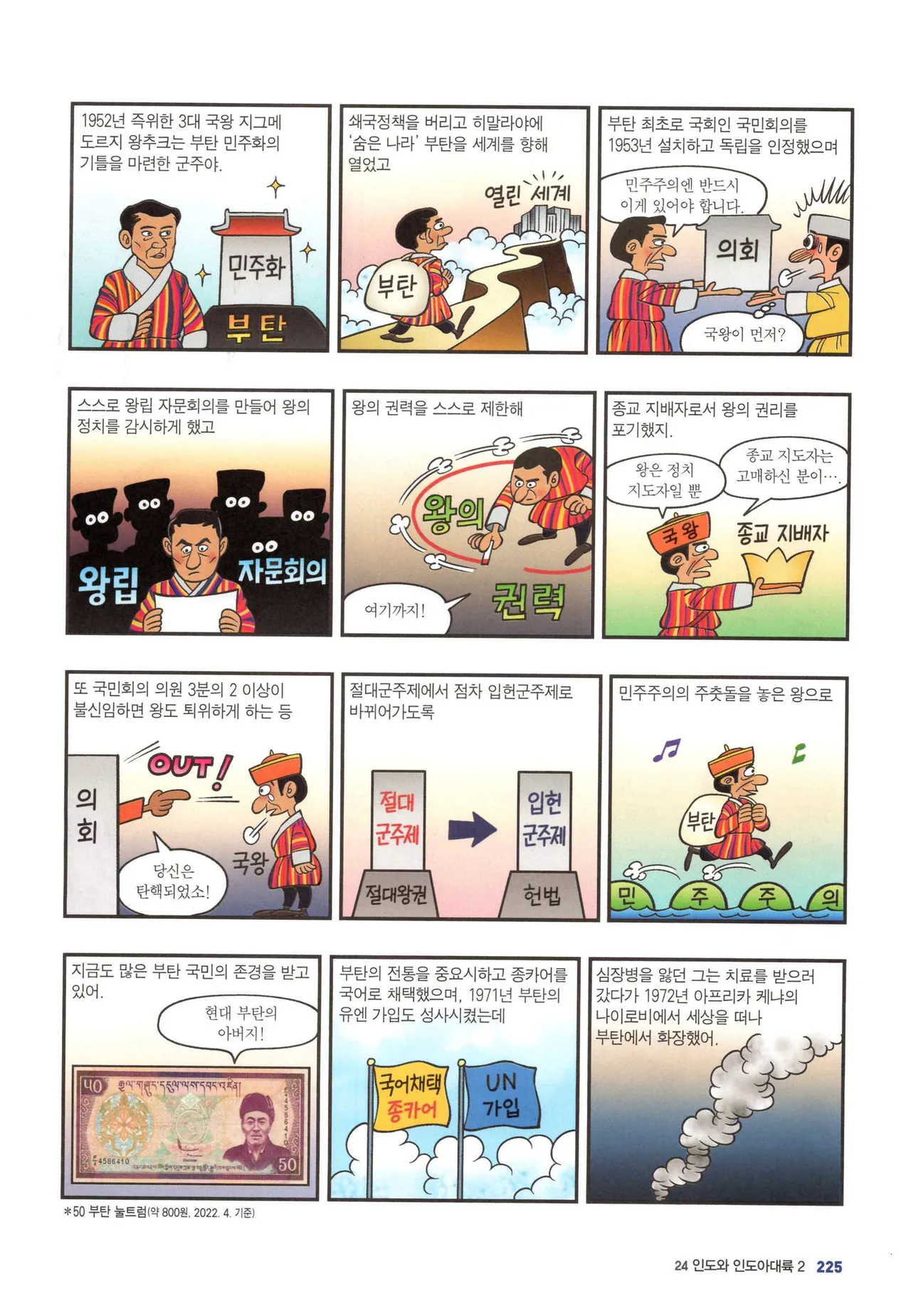 Manga Page 1497