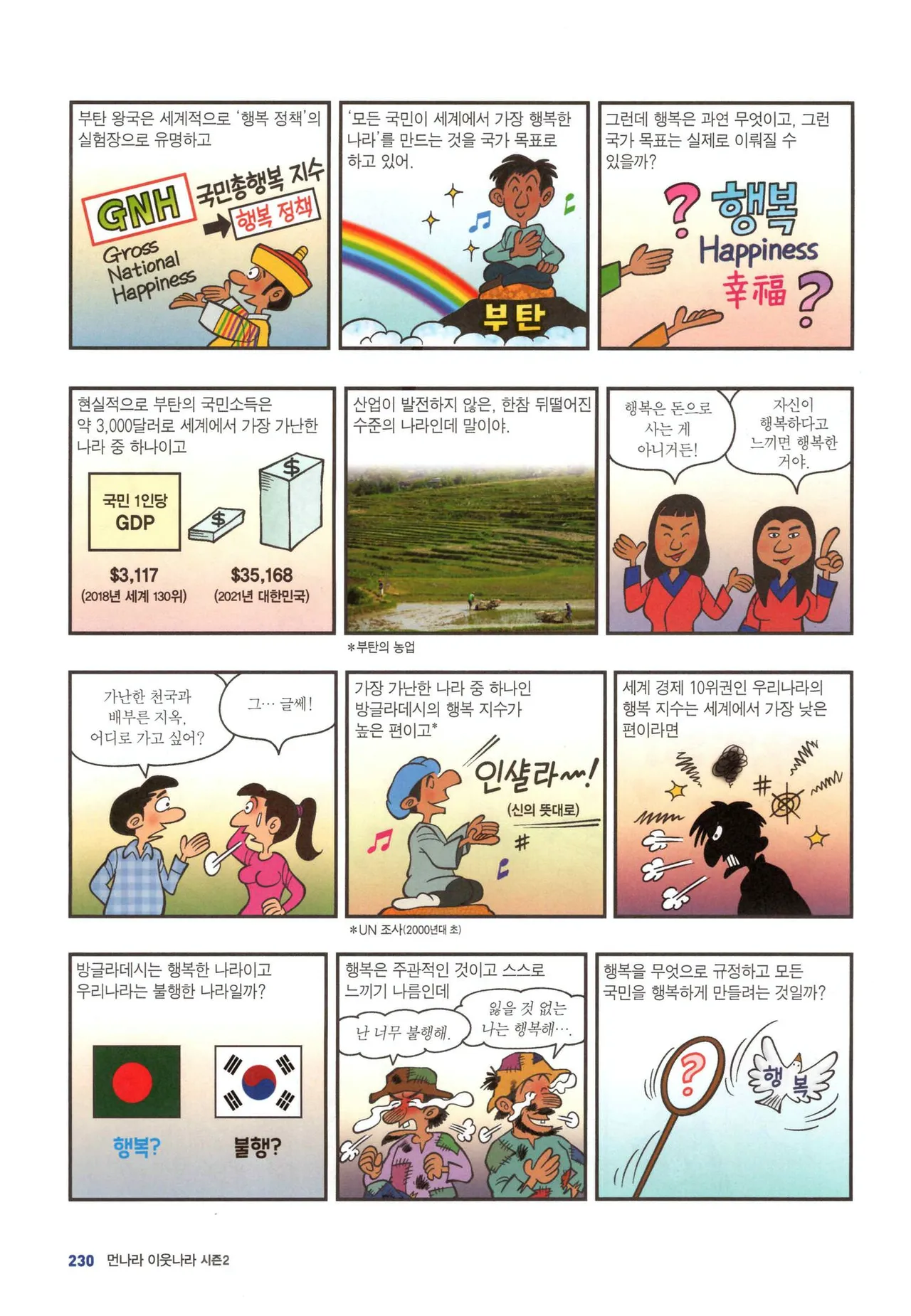 Manga Page 1502