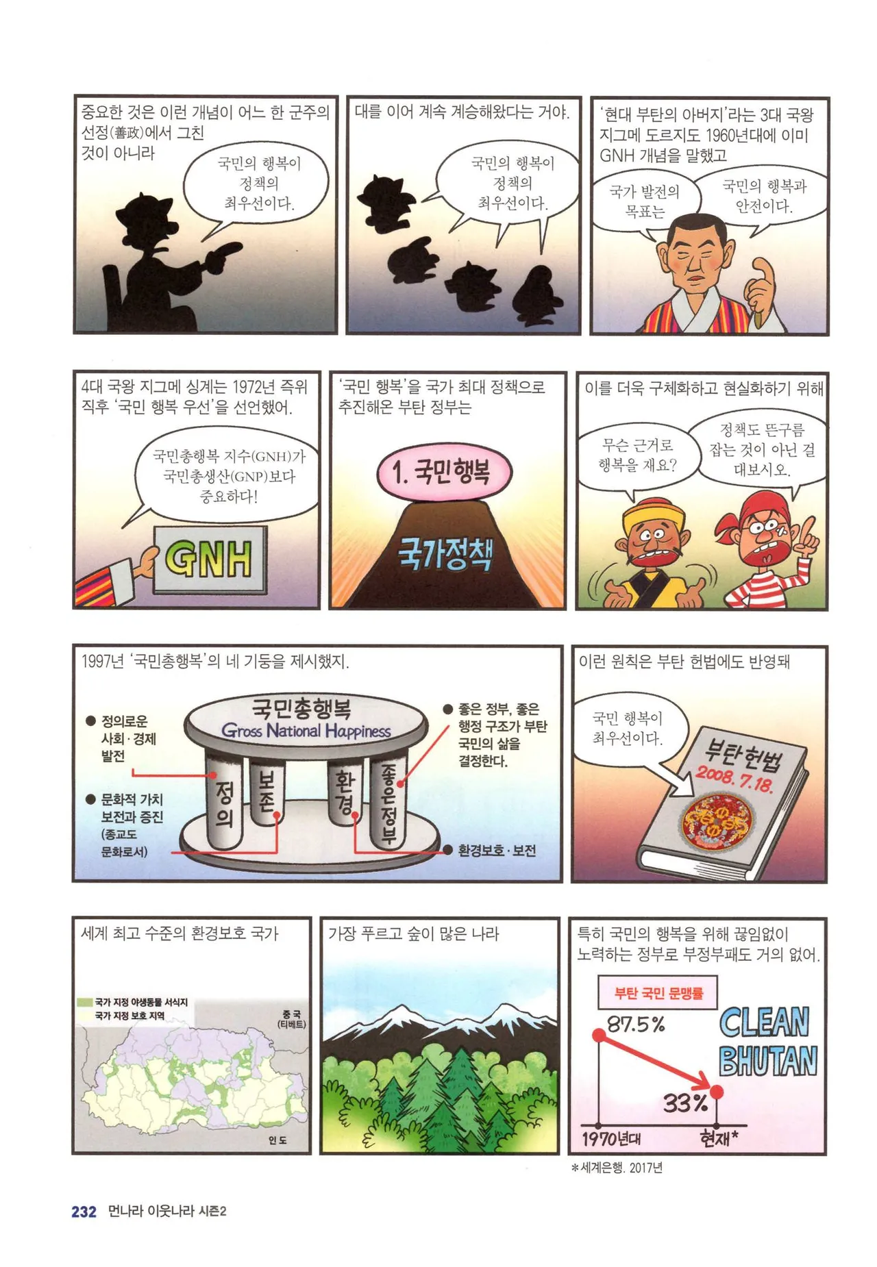 Manga Page 1504