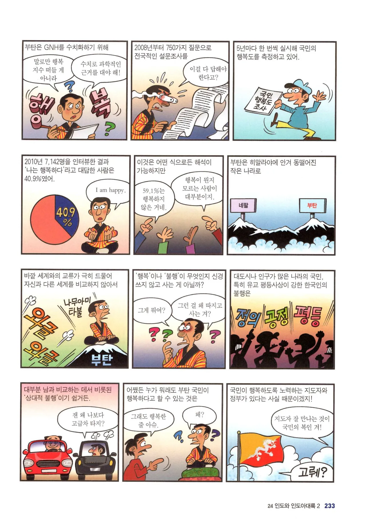 Manga Page 1505