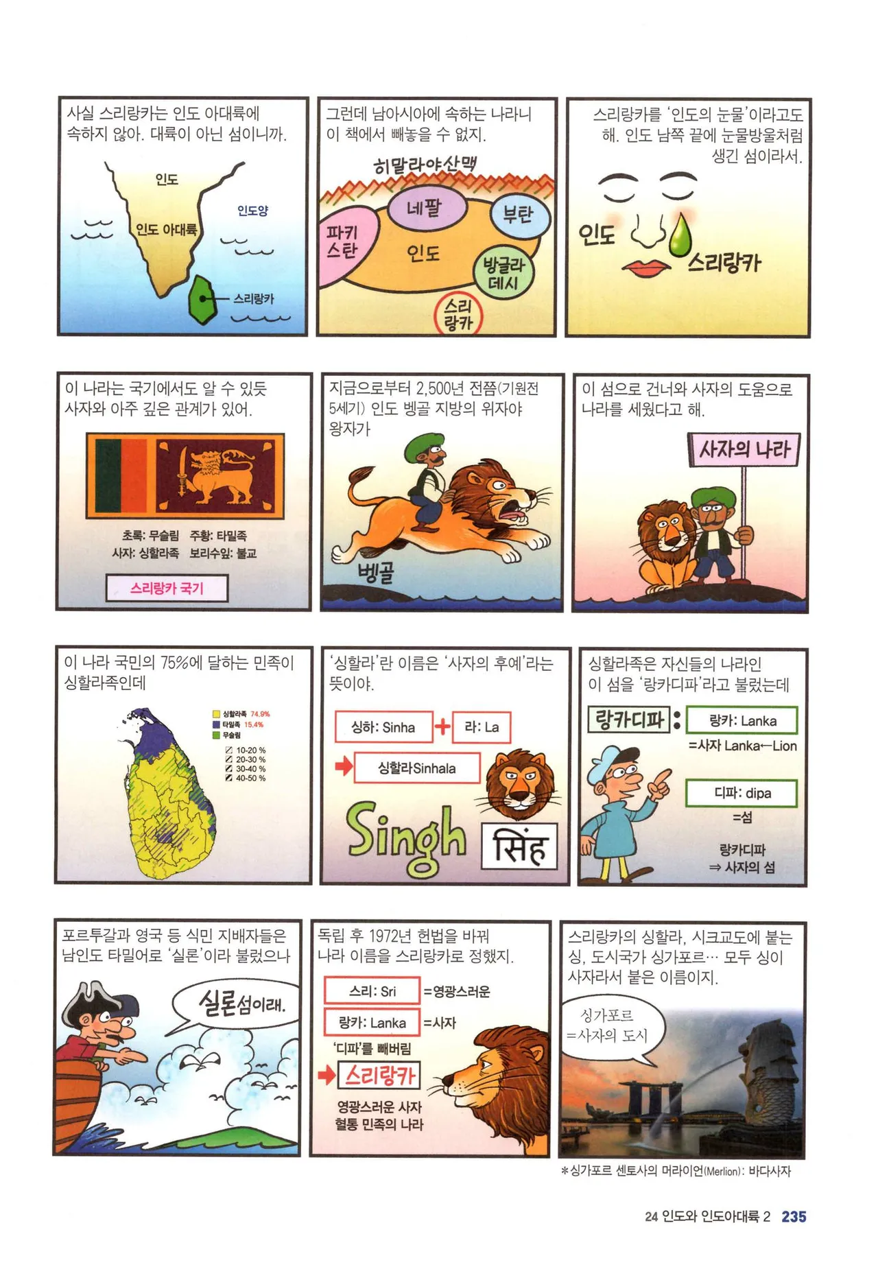 Manga Page 1507