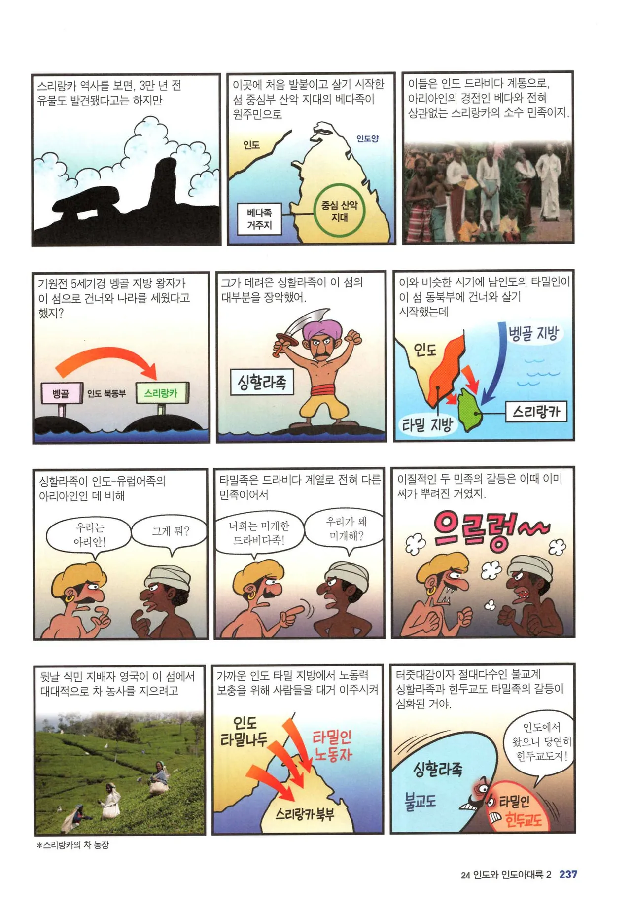 Manga Page 1509
