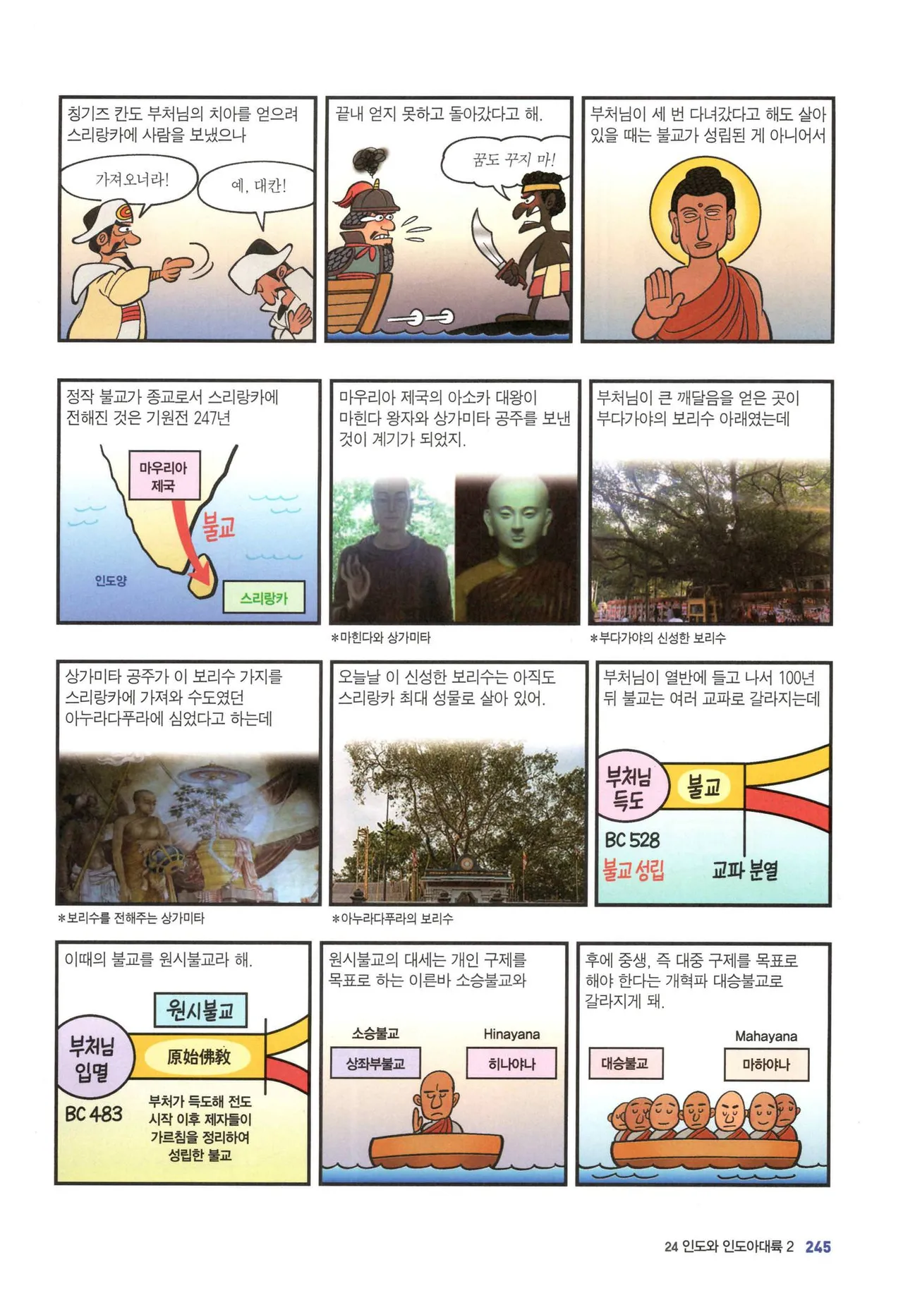Manga Page 1517