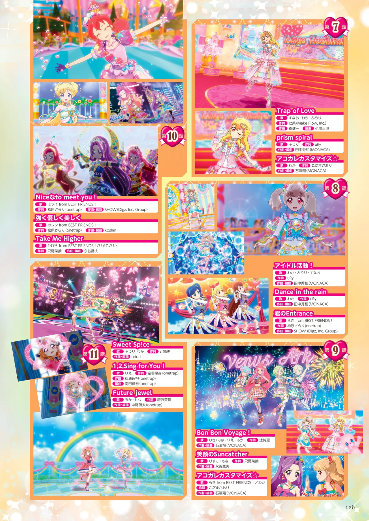 Manga Page 129