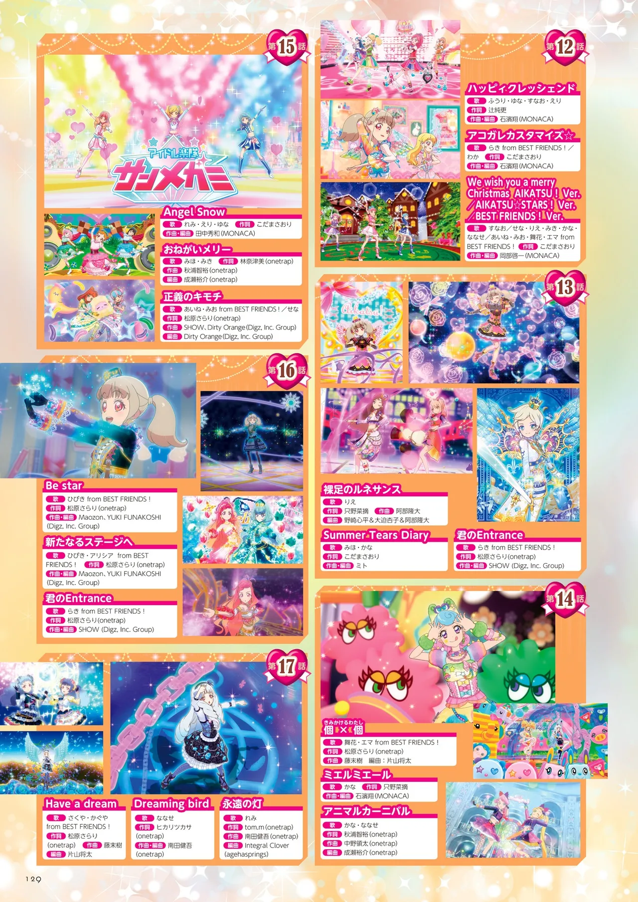 Manga Page 130