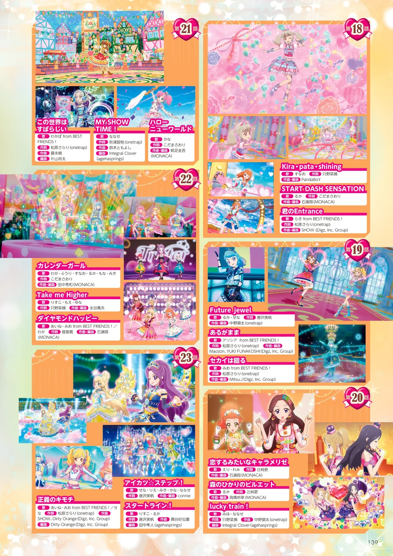 Manga Page 131