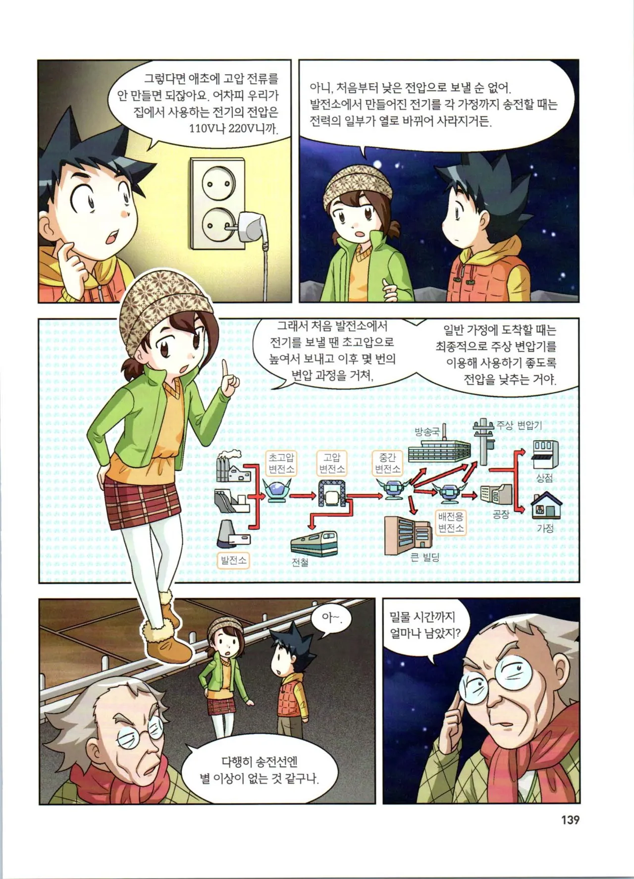 Manga Page 321