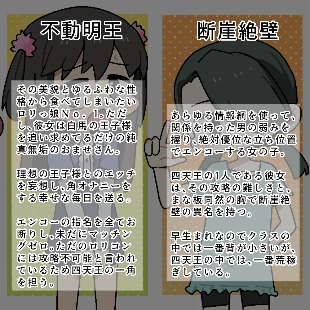 Manga Page 198