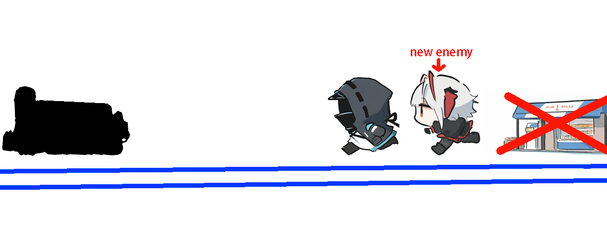 Manga Page 858