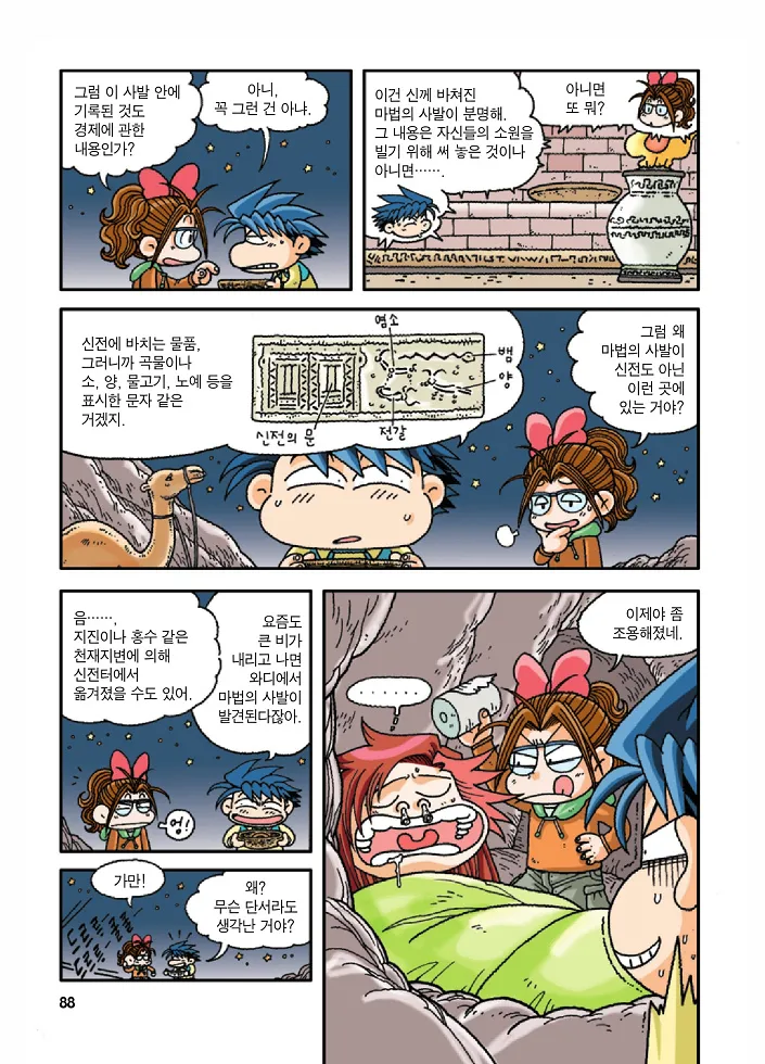 Manga Page 88