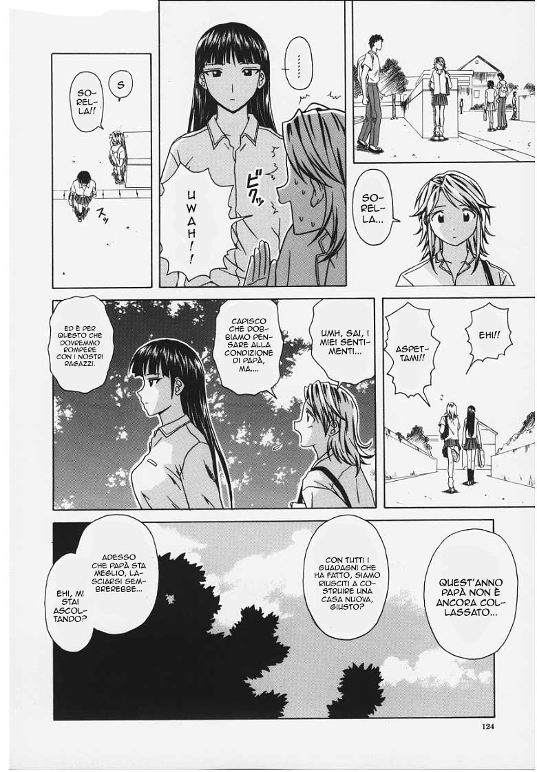 Manga Page 125