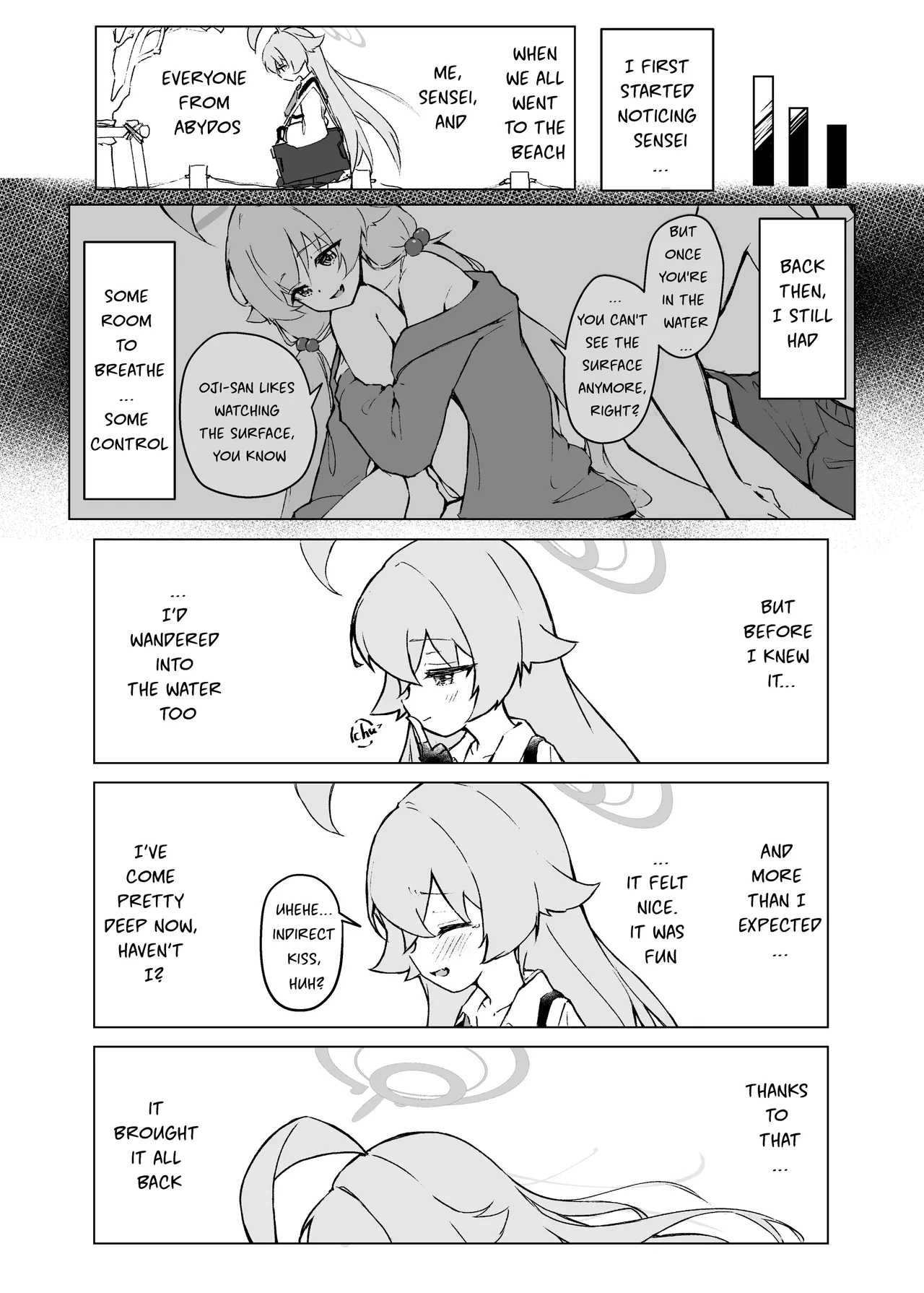 Manga Page 36