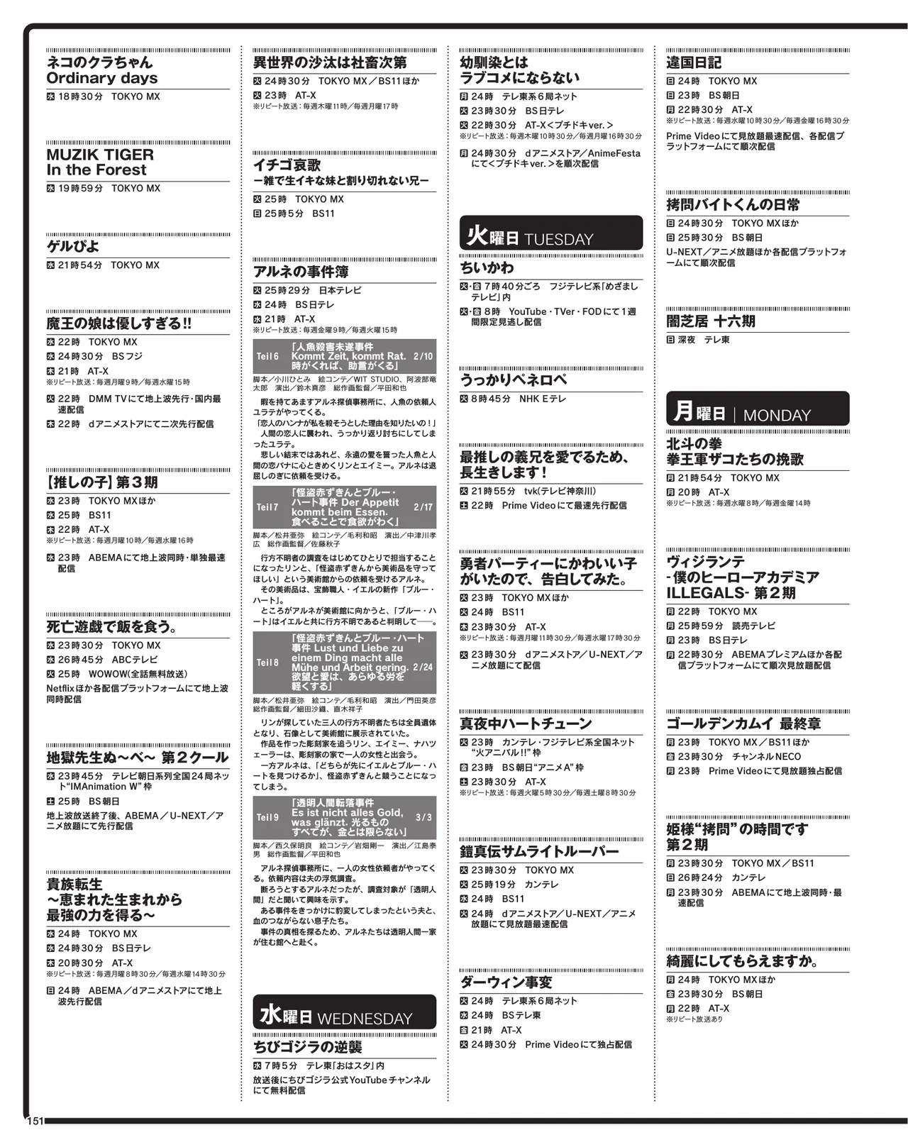 Manga Page 152