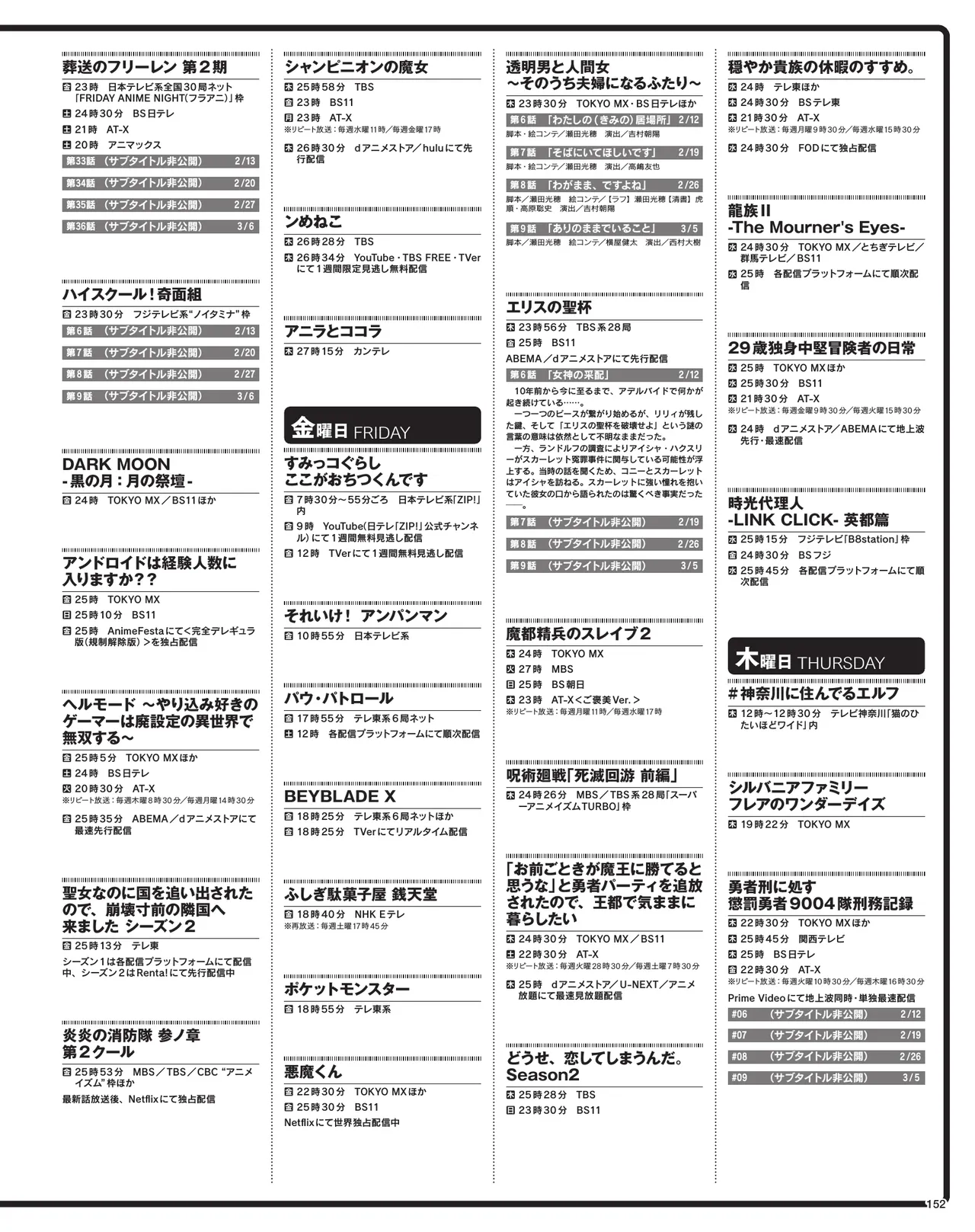 Manga Page 153