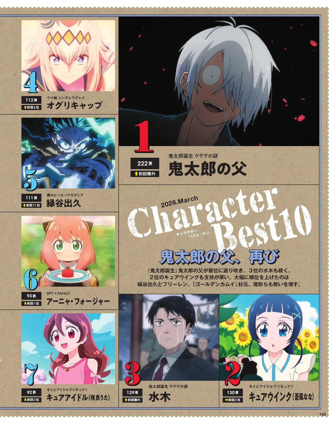 Manga Page 169
