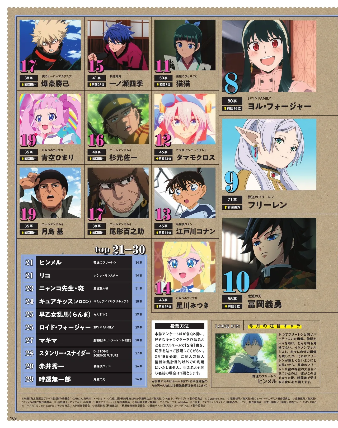 Manga Page 170
