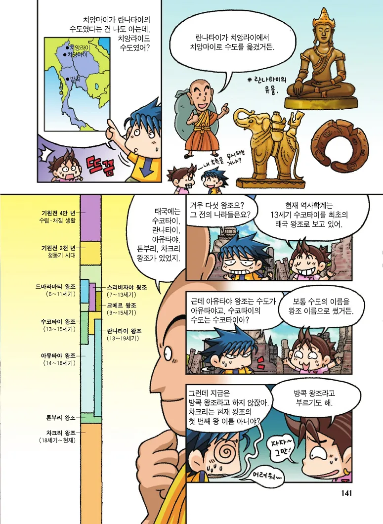 Manga Page 141