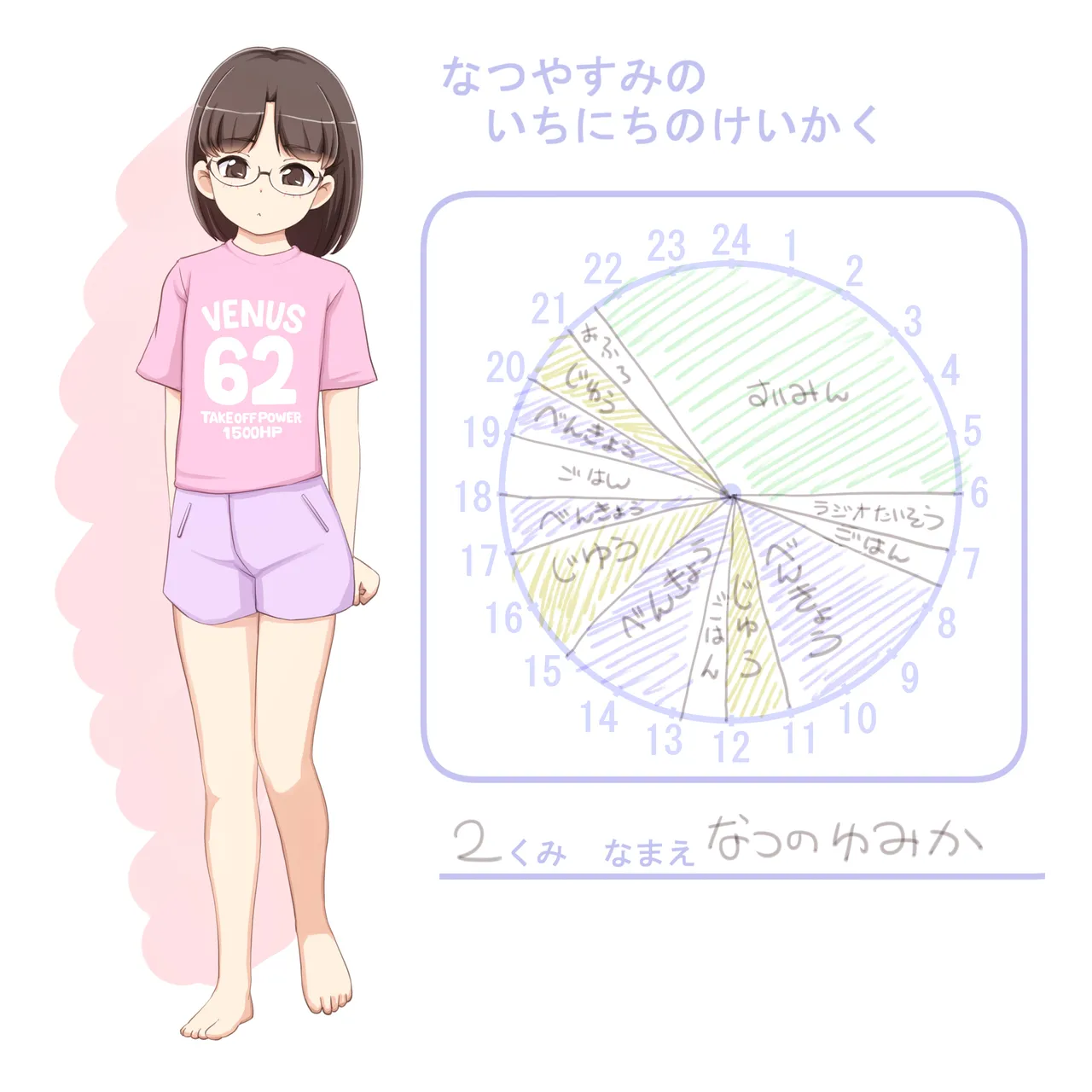 Manga Page 1021