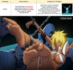 [Foot Croft] Patreon Requests [Uncensored] Updating to 2026.04.25