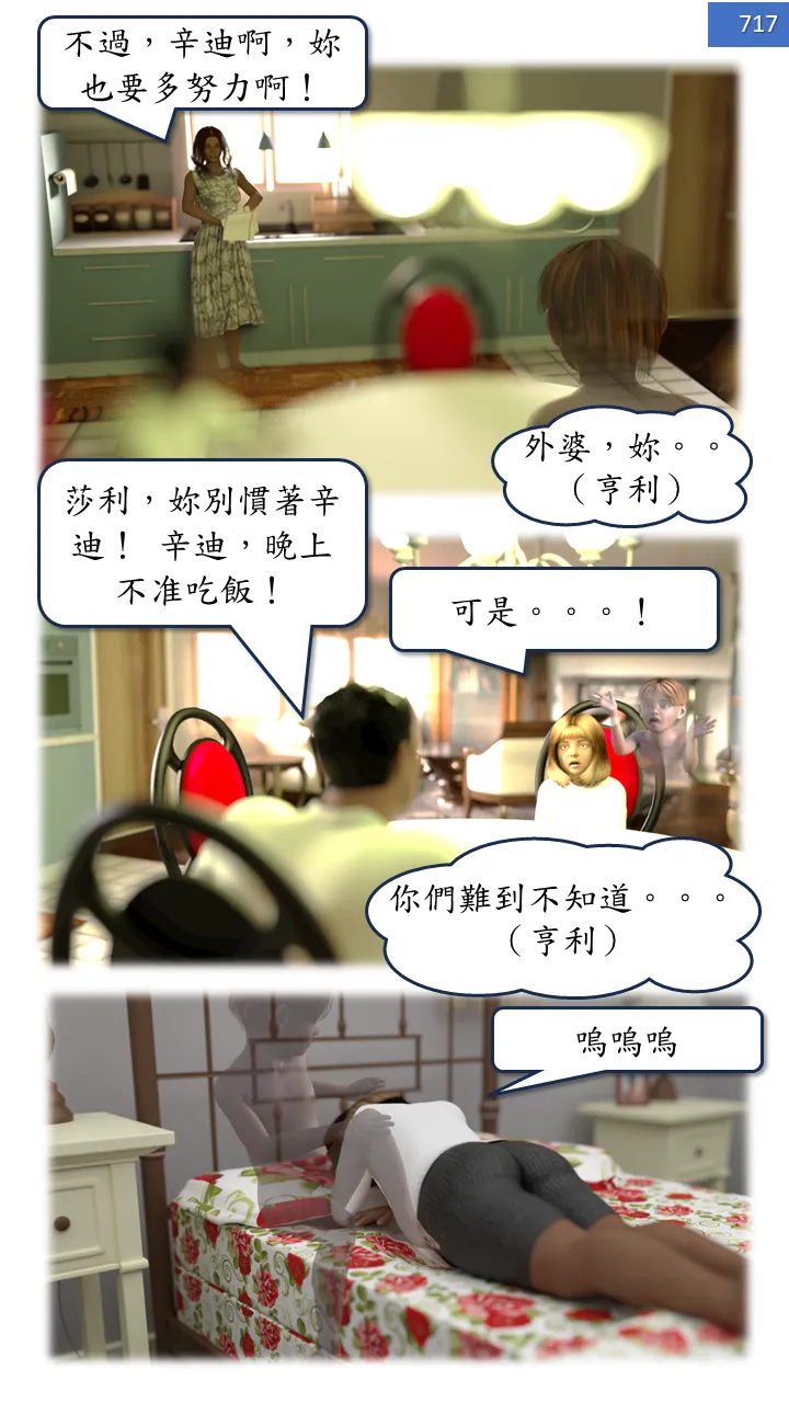 Manga Page 717