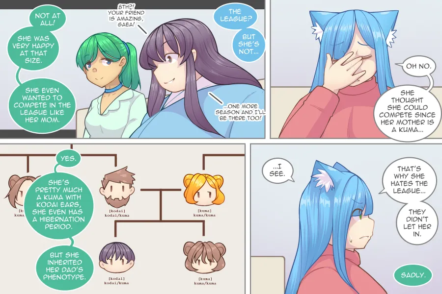 Manga Page 522