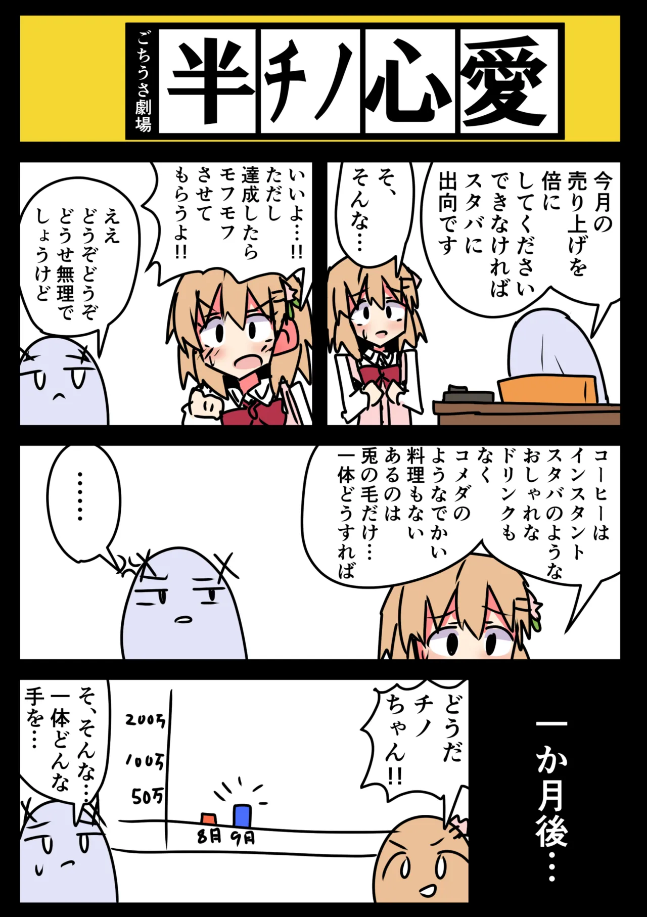 Manga Page 1518