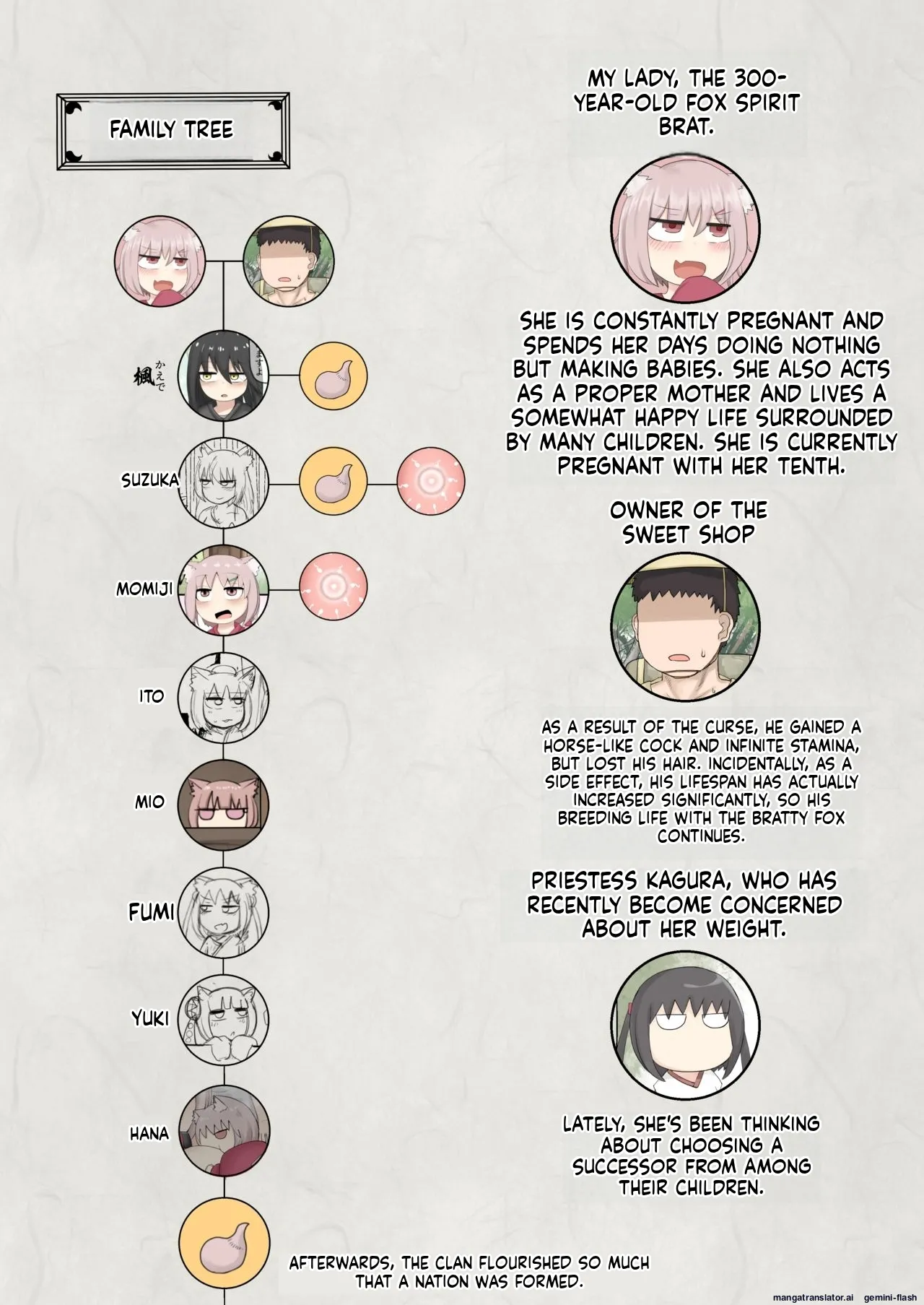 Manga Page 40