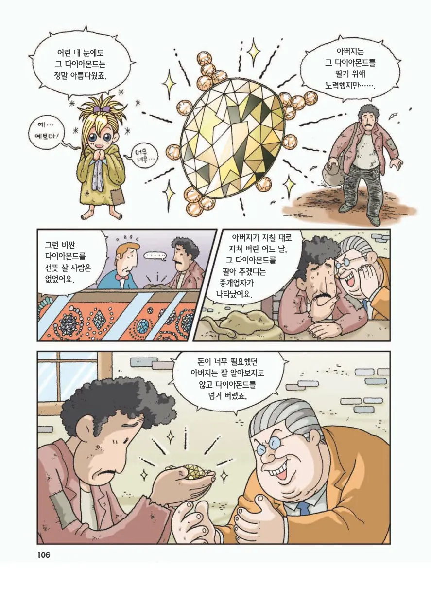 Manga Page 110