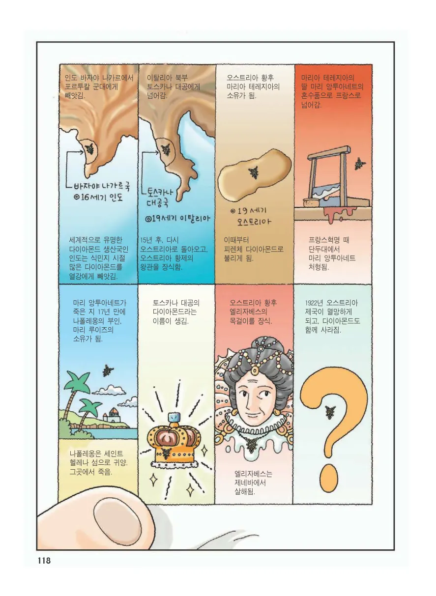 Manga Page 122