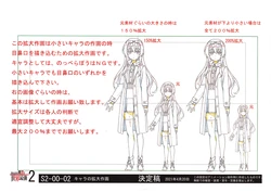 Arifureta Shokugyou de Sekai Saikyou 2nd Settei