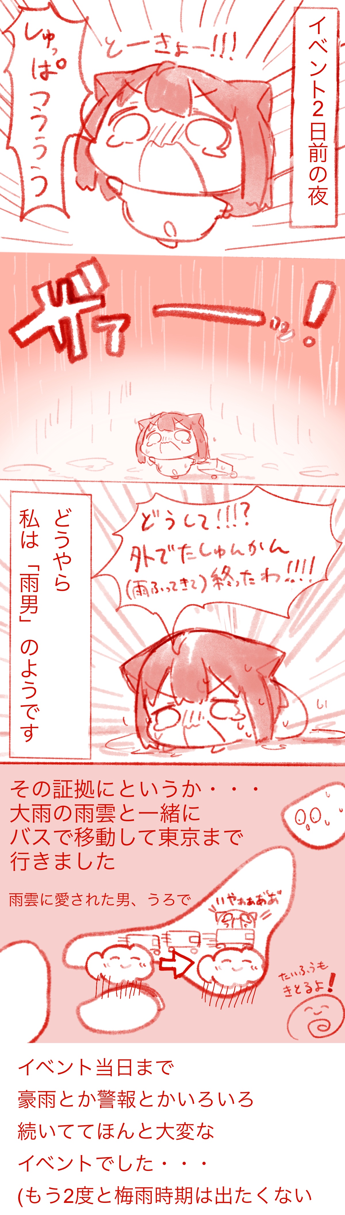 Manga Page 676