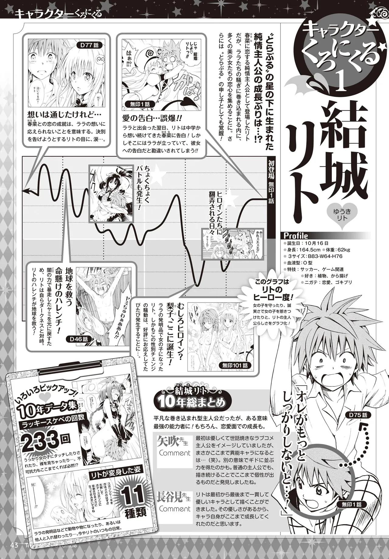 Manga Page 40