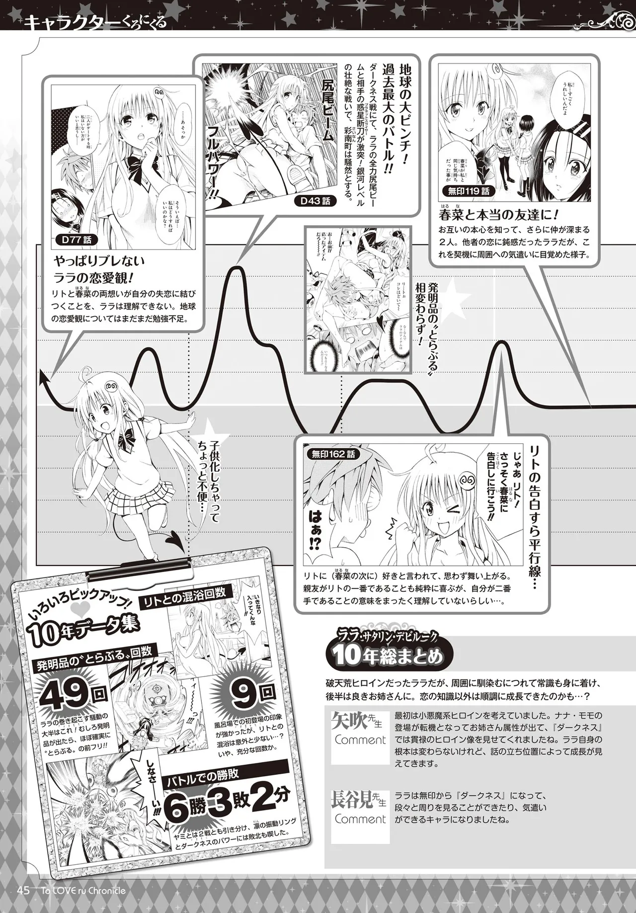 Manga Page 42